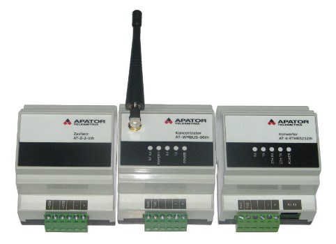 Apator ETHENRET, GSM/GPRS Даталоггеры